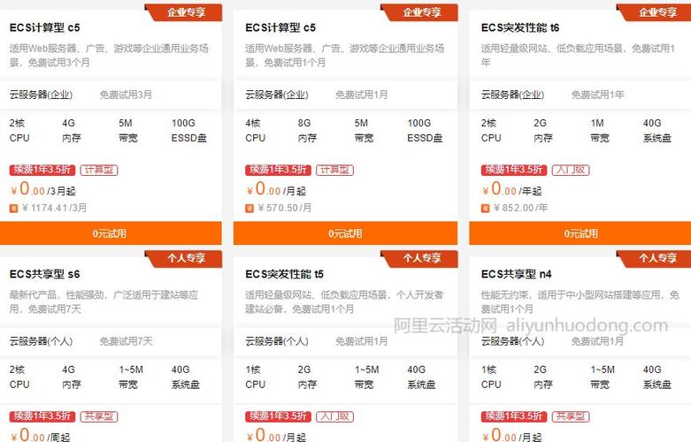 阿里云服务器购买优惠政策