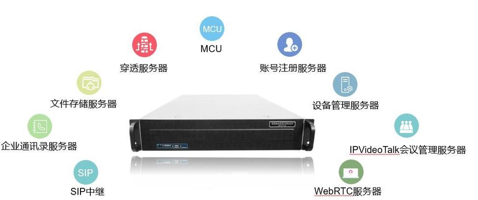 互动视频云服务器