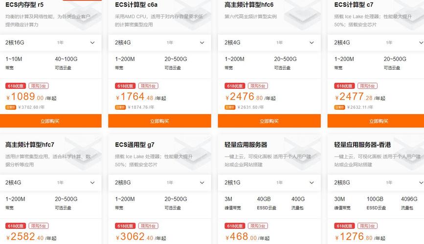 阿里云服务器销售提成