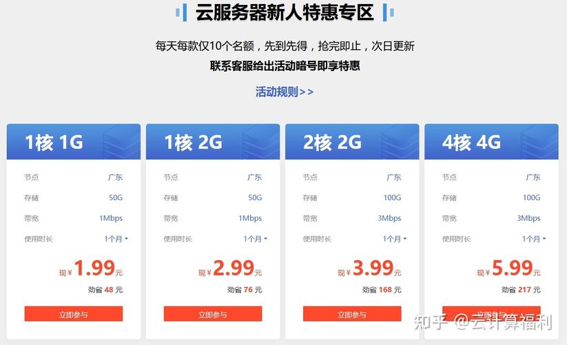 怎样买或租云服务器