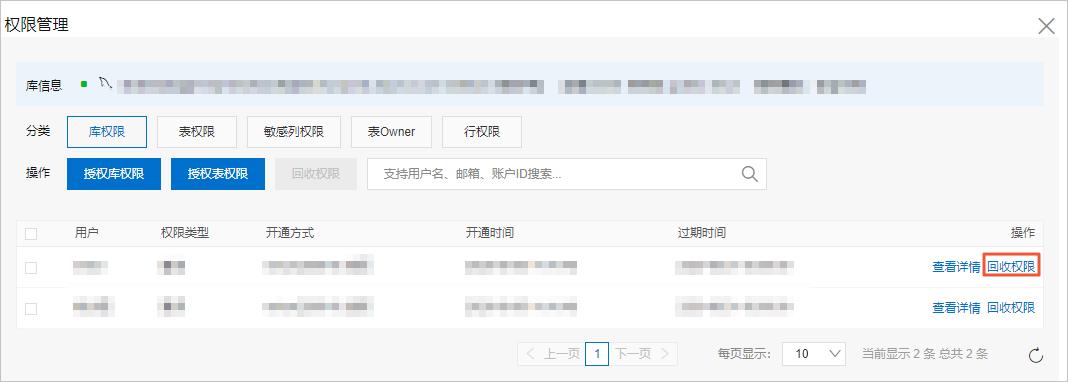 云服务器的管理权限