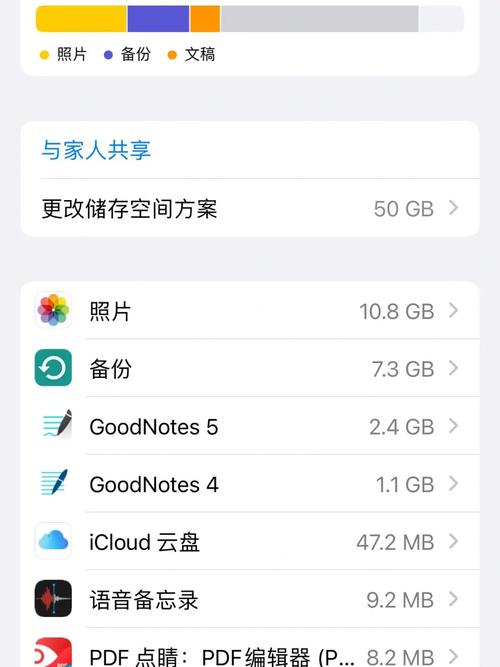 服务器加云存储怎么加