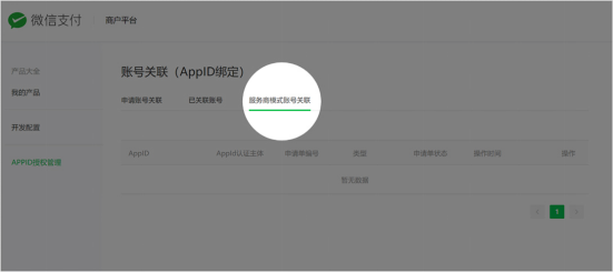 云服务器微信faq