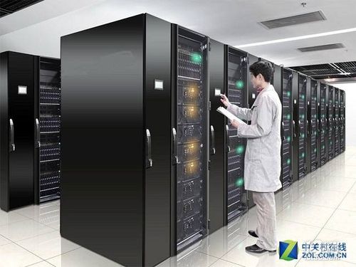 企业云服务器搭建人员