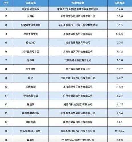 浙江云服务器厂商名单