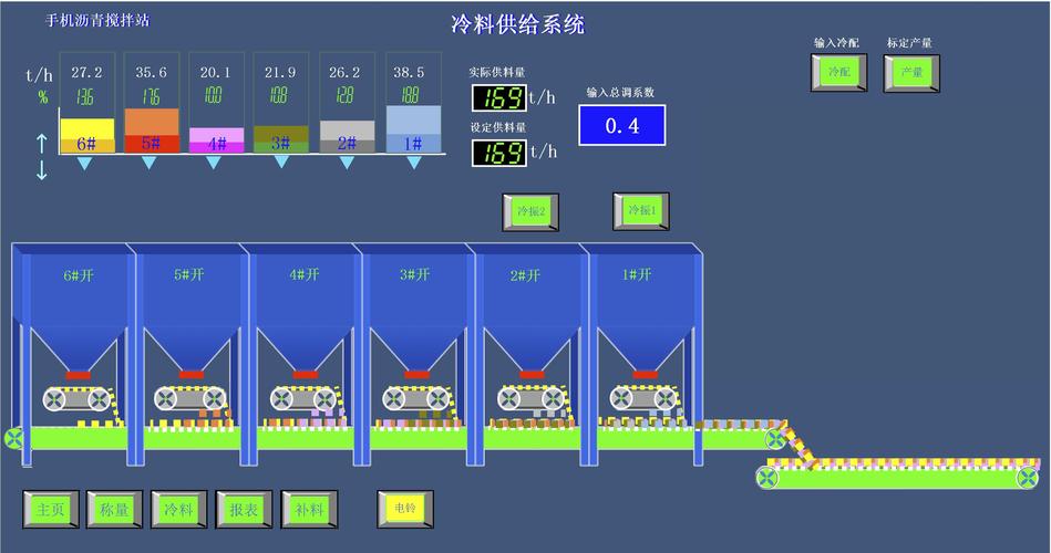 巨控云服务器怎么用