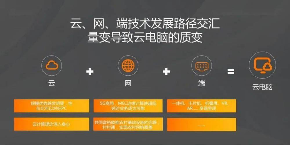 服务器可以分成云电脑么