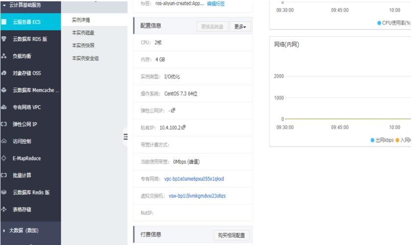app服务器访问阿里云rds