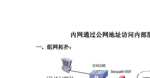 服务器公网内网地址  第1张