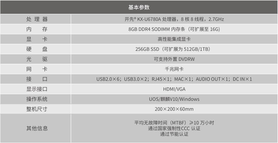 锐捷云终端服务器注册教程
