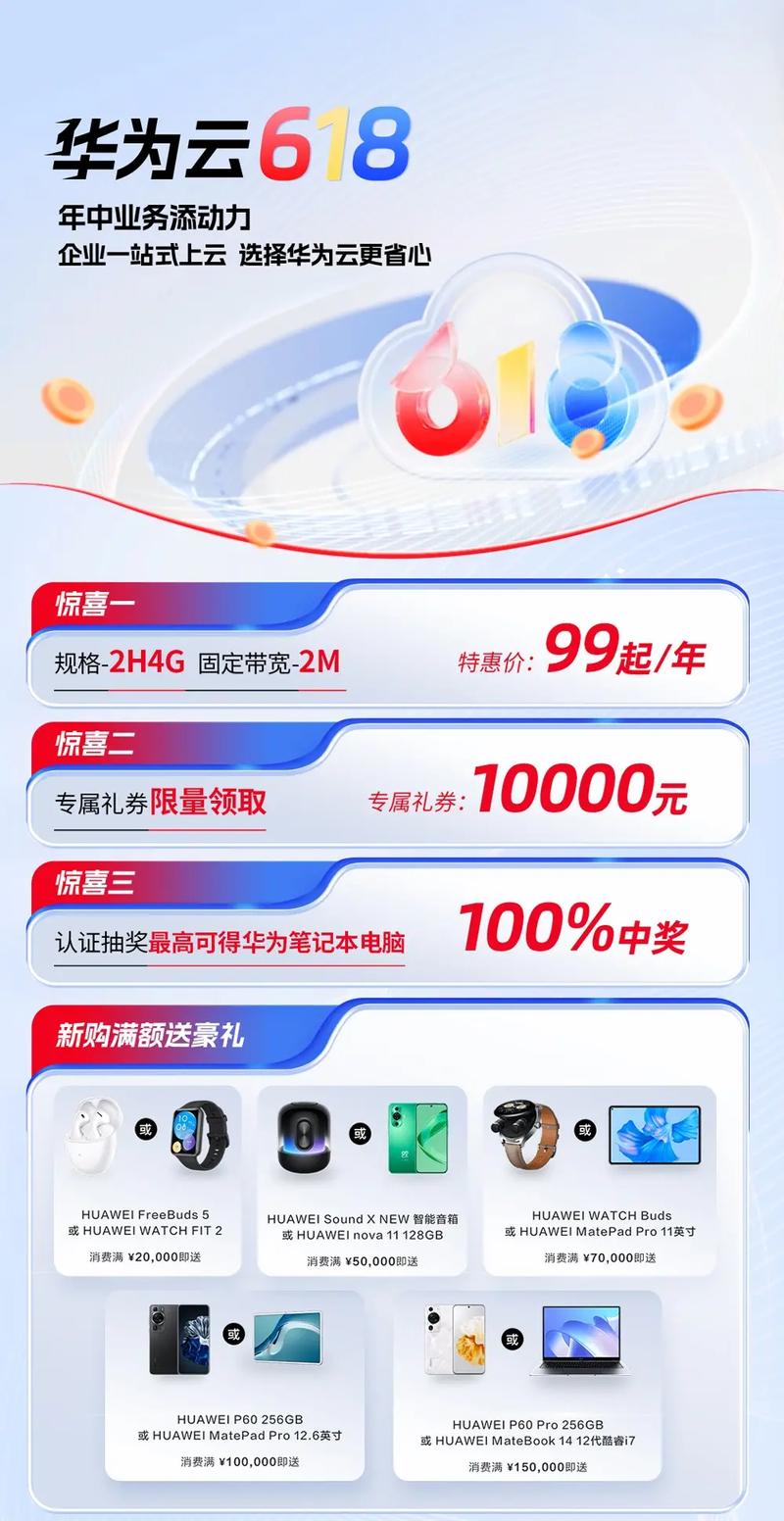 华为云服务器续费