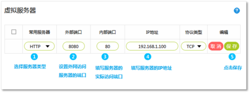 各大云服务器怎么选择端口