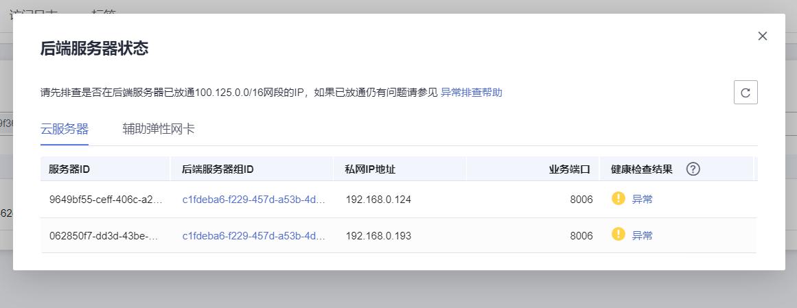 华为云服务器提供公网ip