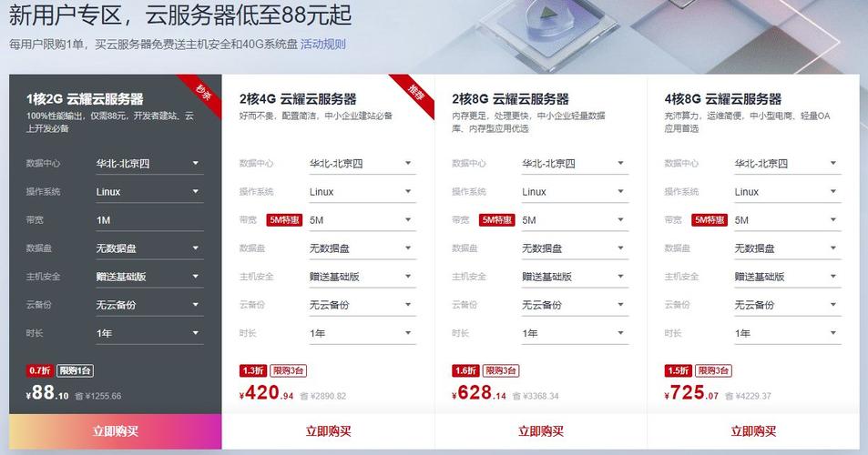 云耀云服务器好用吗