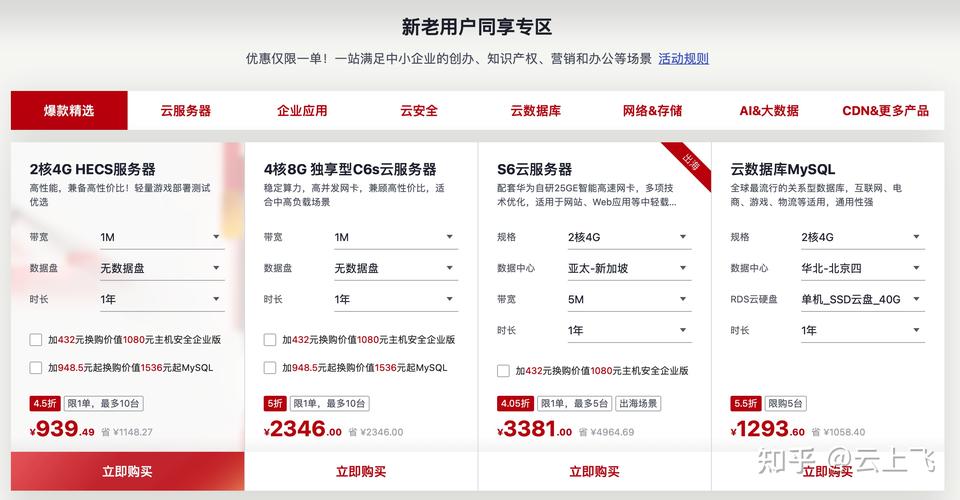 云服务器选购折扣怎么算