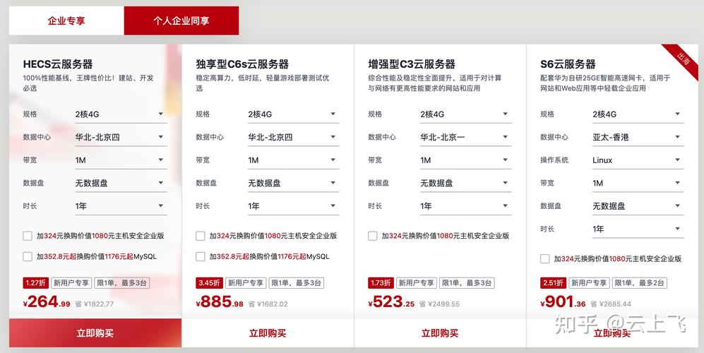 云服务器选购折扣怎么算