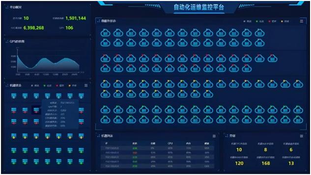 云星空用什么服务器