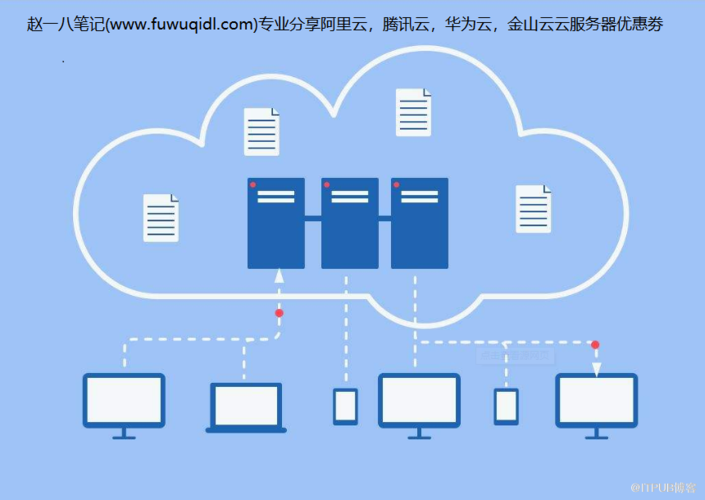 云加速服务器搭建