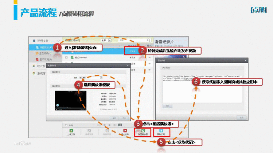 云点播服务器怎么用教程