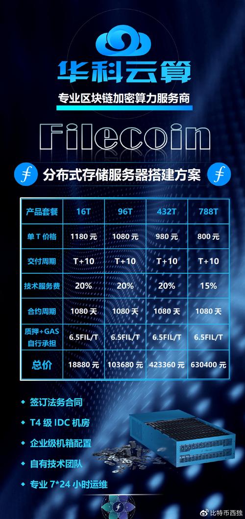 关于filecoin恒讯云服务器的信息