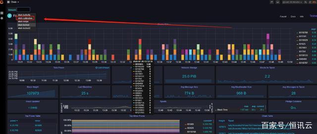 关于filecoin恒讯云服务器的信息