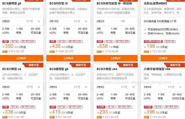 如何买云服务器购买费用