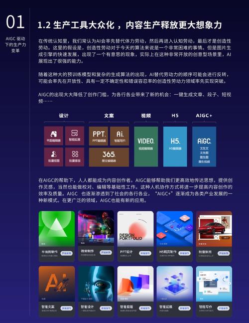 2024 年 AI 辅助研发趋势