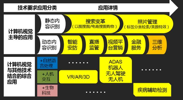 人工智能-语音识别技术paddlespeech的搭建和使用