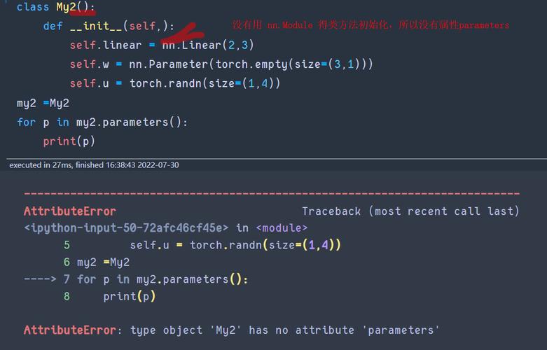 nn.Parameter()