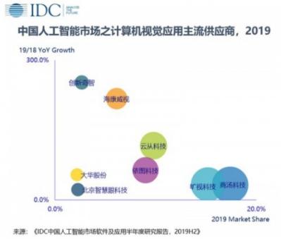 2024年人工智能顶会/顶刊截稿时间汇总