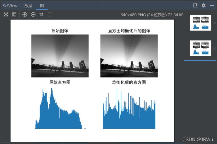 第五章:AI大模型应用实战(二):计算机视觉5.3 图像生成5.3.1 数据预处理
