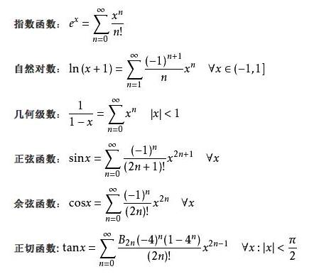 【人工智能的数学基础】函数的光滑化(Smoothing)