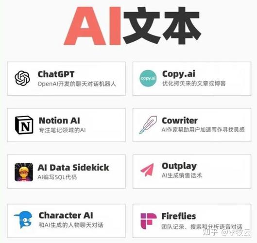 傻傻分不清楚的AI、AIGC、AGI
