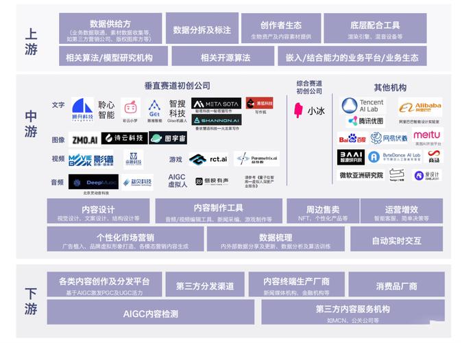 AI数据标注独角兽Scale AI:大模型背后的”卖铲人”去年劲赚7.5亿美元