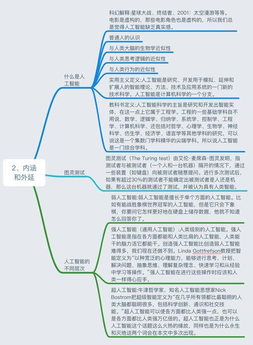 AI大模型知识点大梳理