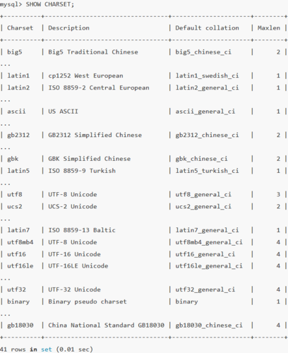 MySQL排序规则之utf8mb4