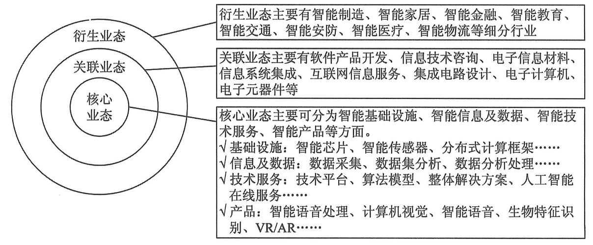 【人工智能】基础模型（Foundation Models）的机遇与风险