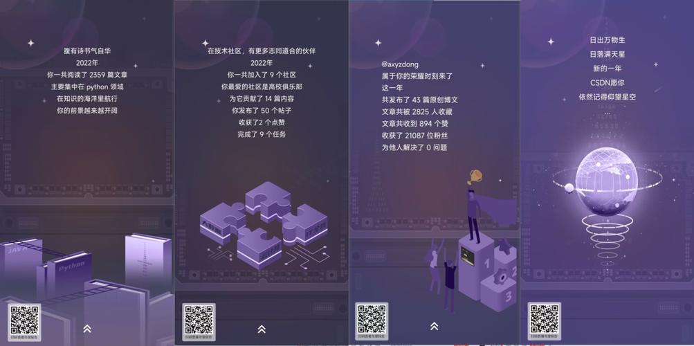 2022年终总结：不一样的形式，不一样的展现