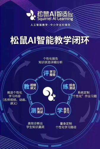 人工智能音乐教育：如何结合AI提高音乐教学效果