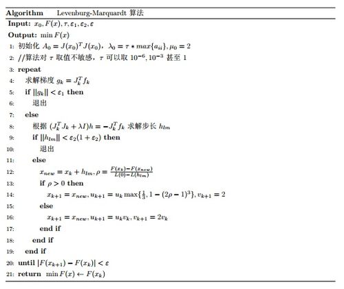 【计算机视觉】ViT：代码逐行解读