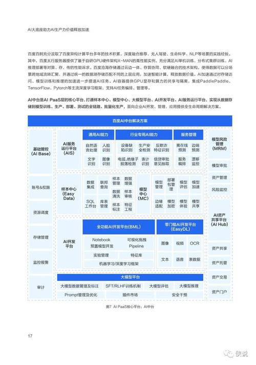 干货汇总!2023 年 AI for Science 最值得关注的科研成果梳理