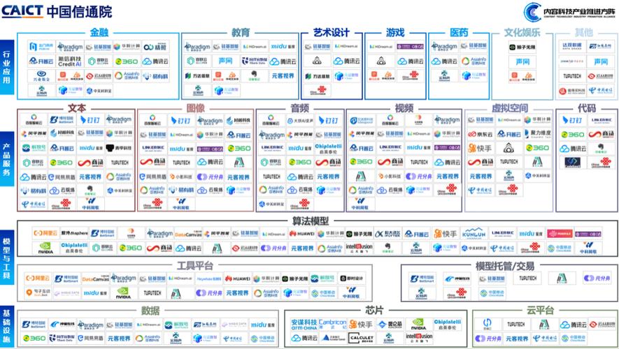Spring AI与大模型Ollama如何集成整合?