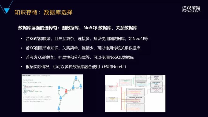 AI大语言模型与知识图谱:引言与概述