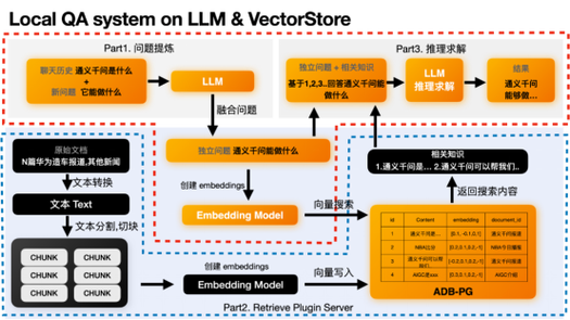 模型压缩:优化AI大语言模型的计算效率