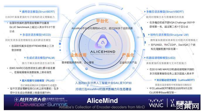 AI大语言模型在电商用户行为分析中的应用