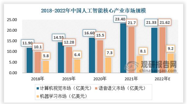 数据挖掘与人工智能的融合:未来的发展趋势