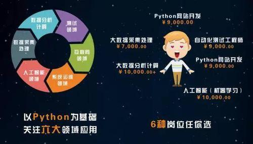 知乎【AI大模型全栈工程师培养计划】正式课观后感