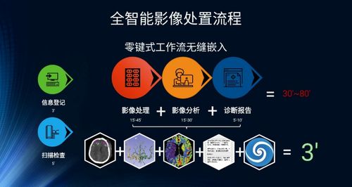 人工智能在图像处理中的应用:智能摄像头与视觉识别