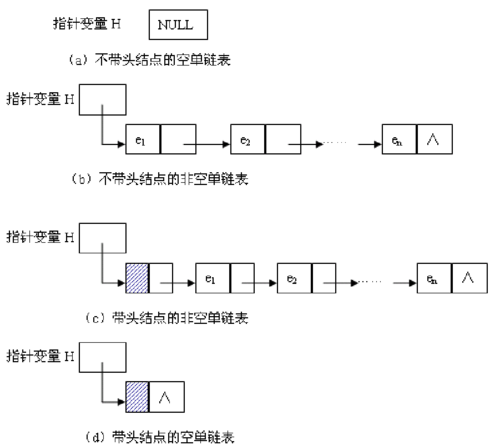 [H数据结构] lc295. 数据流的中位数(对顶堆+技巧+思维+代码实现)