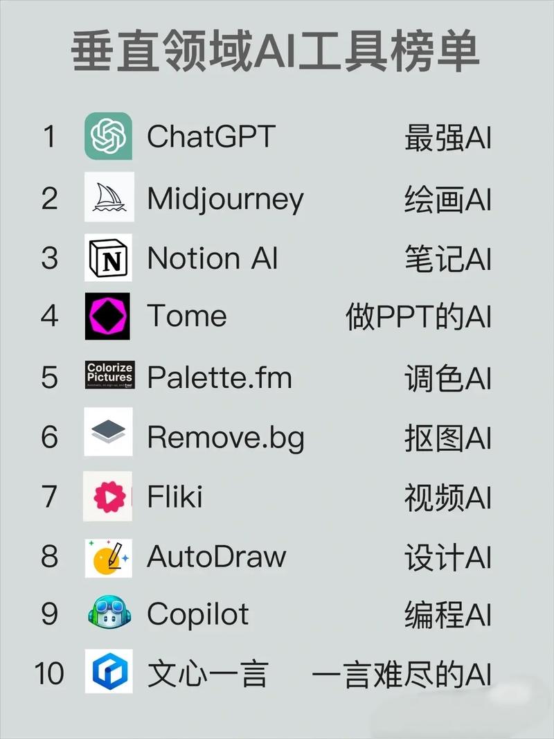 chat gpt人工智能网页版-安意AI系统